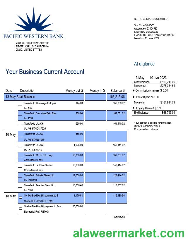 Pacwest Bank corporate checking account statement Word and PDF template